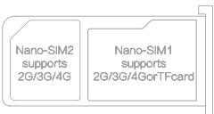 MEIZU M2 NOTE 16G0 - Phone Overview - 6