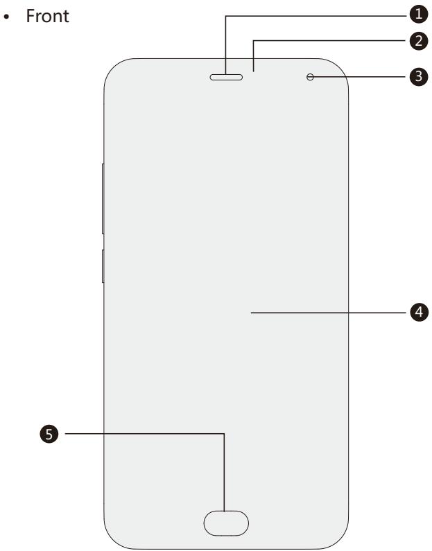 MEIZU M2 NOTE 16G0 - Phone Overview - 1