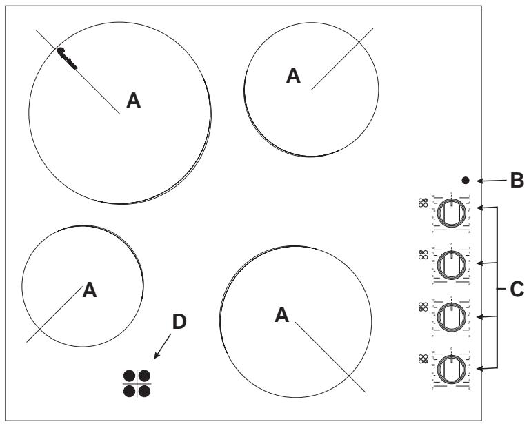 ARISTON KBM 6014 D - Description de la table de cuisson - 1