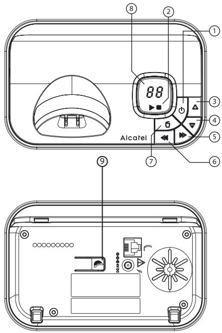 ALCATEL F890 - Présentation de la base principale - 1