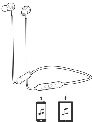 AKG CASQUE PERFORMANCEY - ITEMS TO NOTE - 1
