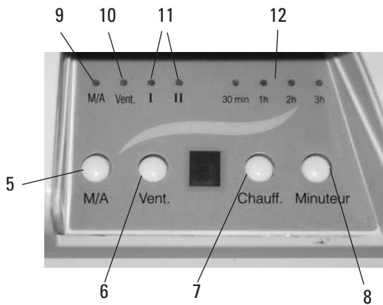 ALPATEC RCMB20 - Tableau de commandes/télécommande : - 1