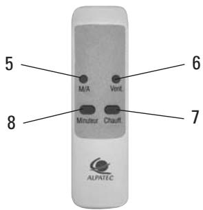 ALPATEC RCMB20 - Description - 2