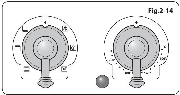 LA CORNUERE ALBSODFWH/N-EU - Fonctionnement du four - 1