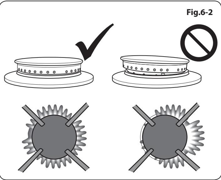 LA CORNUERE ALBSODFWH/N-EU - Brûleurs de la table de cuisson - 1