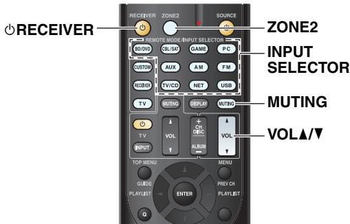 ONKYO TX-NR515 - Utilisation de l'ampli-tuner AV - 1