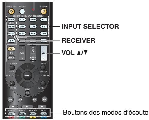 ONKYO TX-NR515 - Utilisation à l'aide de la télécommande - 1