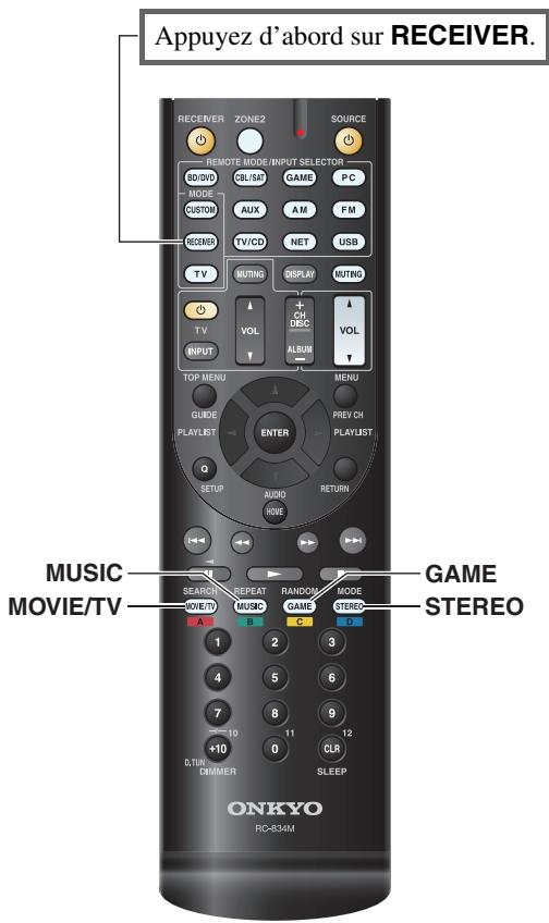 ONKYO TX-NR515 - Boutons des modes d'écoute - 1