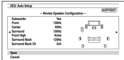 ONKYO TX-NR515 - Remarque - 2