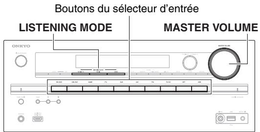 ONKYO TX-NR515 - Utilisation de l'ampli-tuner AV - 1
