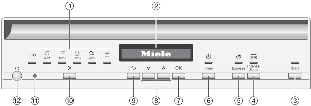 MIELE LAVE-VAISSELLE 7020 SC - Bandeau de commande - 1