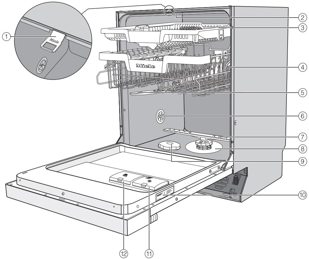 MIELE LAVE-VAISSELLE 7020 SC - Vue d'ensemble de l'appareil - 1