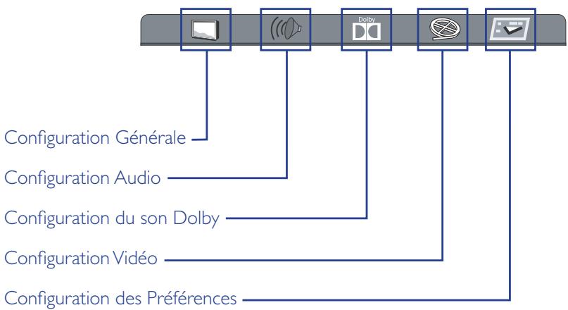 THOMSON DTH1002 - Les menus - 2