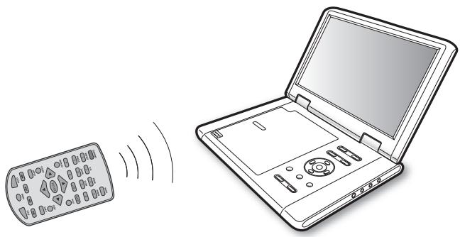 THOMSON DTH1002 - A PROPOS de l'appareil - 1