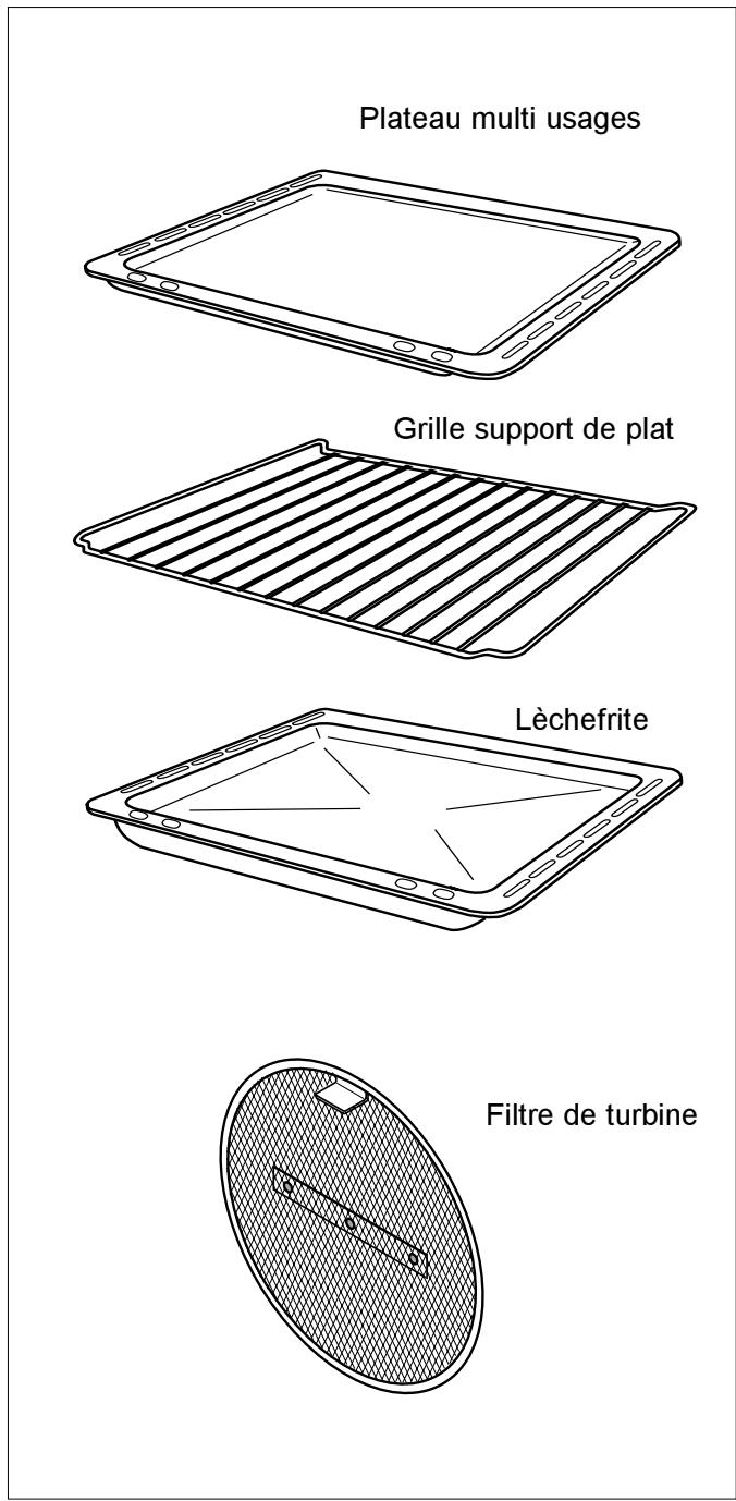 ZANUSSI ZBQ 961 SX - Le filtre de turbine - 1