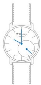 WITHINGS Pop Steel Noir Blanc - Aucun appareil? - 5