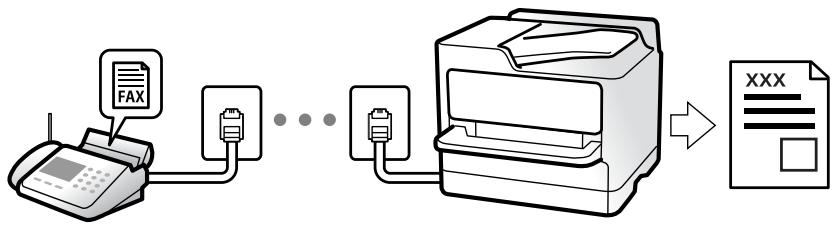 EPSON WF-3825 - Réception de fax sur l'imprimante - 1