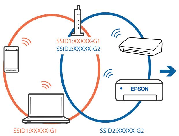 EPSON WF-3825 - Solutions - 1