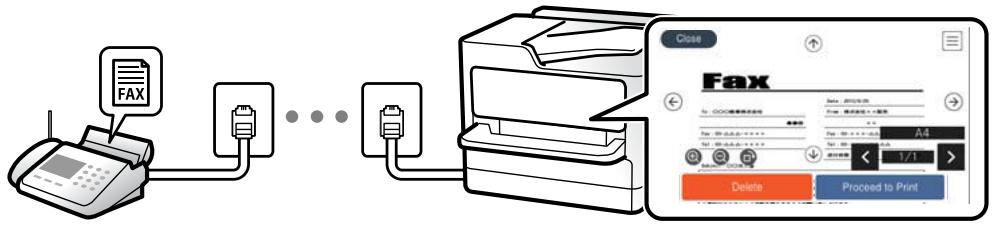 EPSON WF-3825 - Destination des télécopies reçues - 1