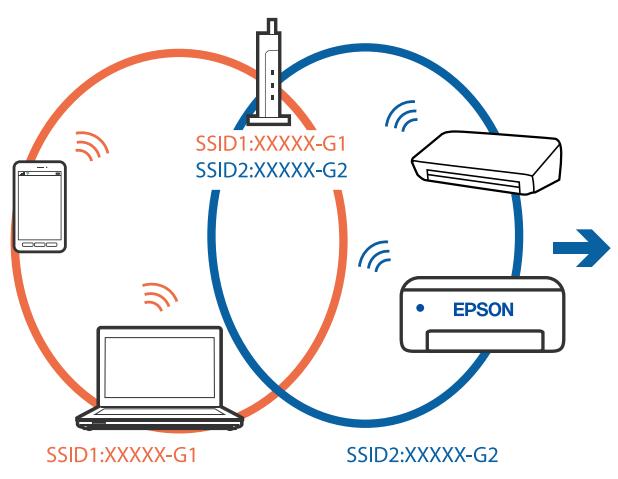 EPSON WF-3825 - Solutions - 1