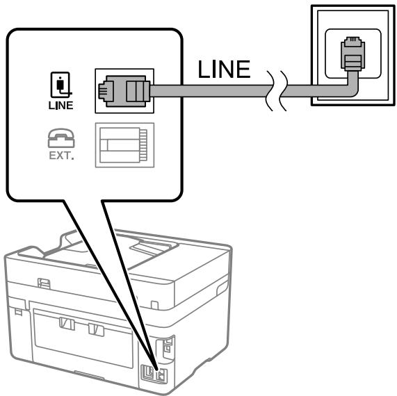 EPSON WF-3825 - Connexion à la ligne téléphonique standard (RTC) ou à la ligne PBX - 1