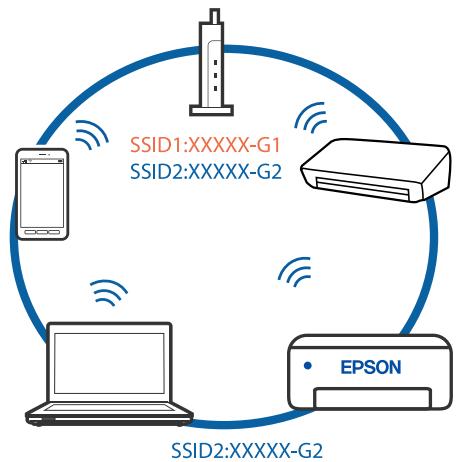 EPSON WF-3825 - Solutions - 2