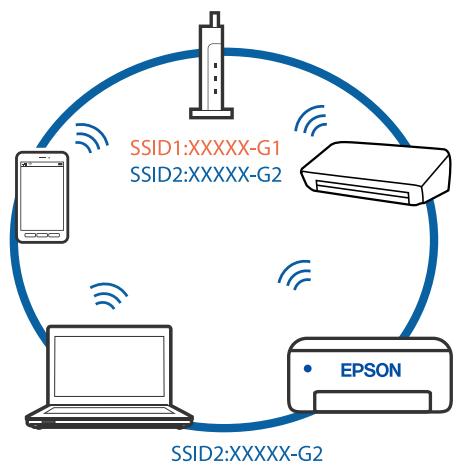 EPSON WF-3825 - Solutions - 2