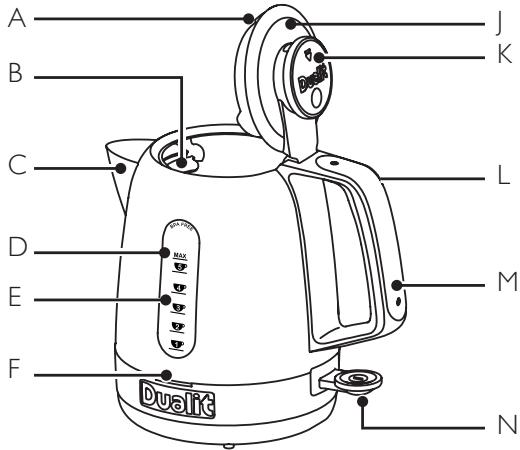 DUALIT 72321 - L'environnement - 1
