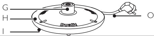 DUALIT 72321 - L'environnement - 2