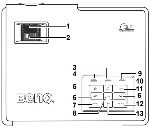 BENQ CP220 - Projecteur - 1