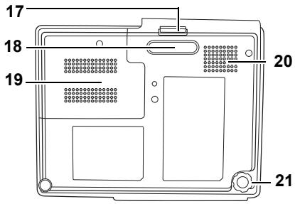 BENQ CP220 - Côté inférieur / face latérale - 1