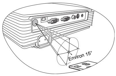 BENQ CP220 - Portée efficace de la télécommande - 2