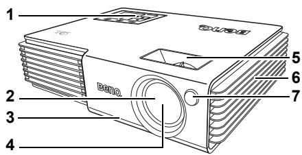 BENQ CP220 - Face avant/face supérieure - 1