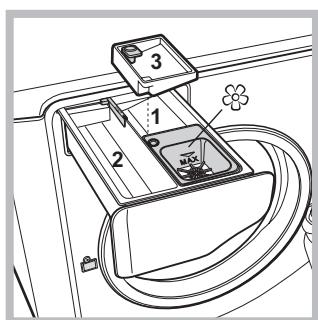 HOTPOINT AQMS8D49UA - Description de l'appareil - 1