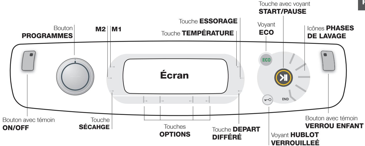 HOTPOINT AQMS8D49UA - Tableau de bord "touch control - 1