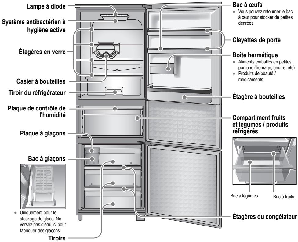 PANASONIC NR-B30FW1-WE - Compartiment du condensateur - 7