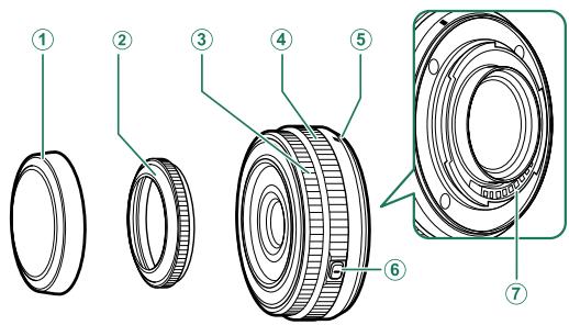 FUJIFILM X-E4 - Nomenclature de l'objet - 1