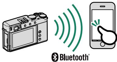 FUJIFILM X-E4 - Smartphones et tablettes : couplage bluetooth® - 1