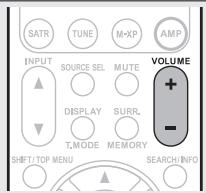MARANTZ SR7005 - Réglage du volume principal - 1