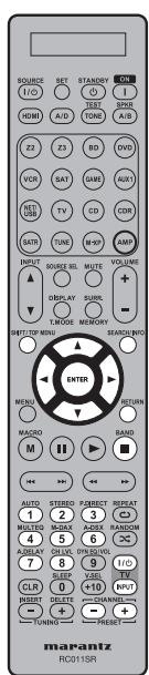 MARANTZ SR7005 - Utilisation d'un flickr - 1