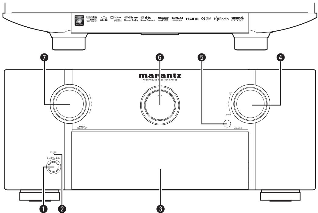 MARANTZ SR7005 - Panneau avant - 1