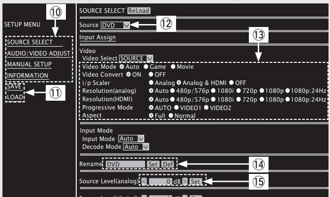 MARANTZ SR7005 - Utilisation. [exemple 1] écran de contrôle principal de la zone - 2