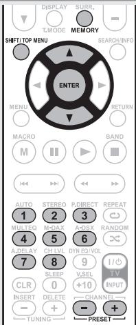 MARANTZ SR7005 - Préréglage des stations radio internet - 1