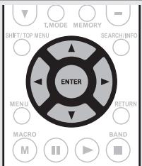 MARANTZ SR7005 - Utilisations du menu d'attribution d'entrée - 1