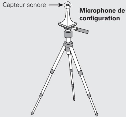 MARANTZ SR7005 - Préparez le microphone de configuration - 1