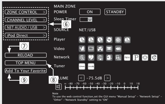 MARANTZ SR7005 - Utilisation. [exemple 1] écran de contrôle principal de la zone - 1