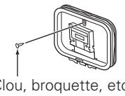MARANTZ SR7005 - Antenne posée sans fixation - 1