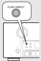 MARANTZ SR7005 - Lecture directe - 2