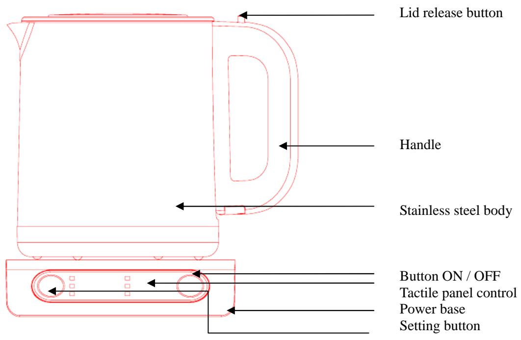 BRANDT BO1000EX - Description of the kettle - 1