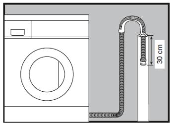 DARRYSCHNEIDER LAVE LINGE FRONTAL SCLF7120 - Branchement sécurisé à un tube vertical - 2